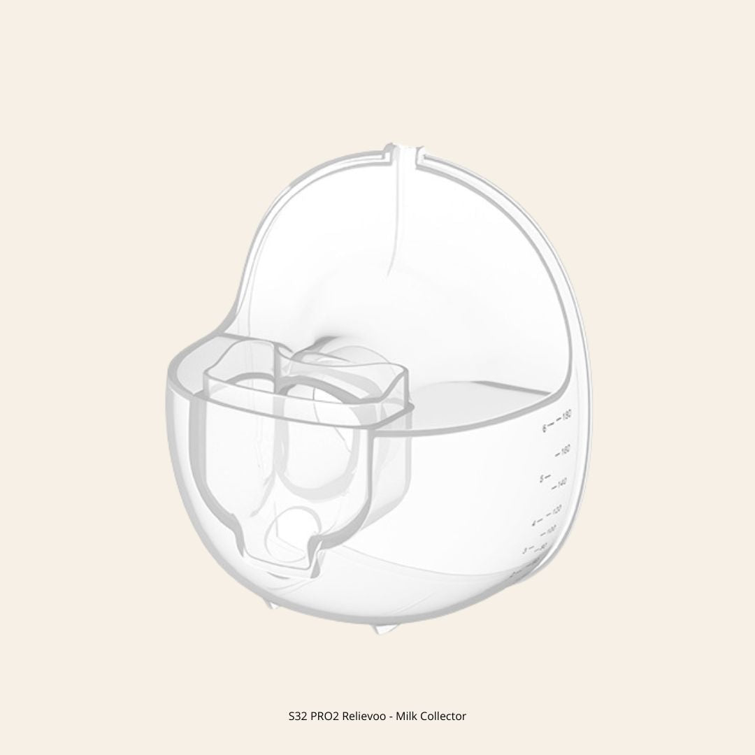 Relievoo S32 PRO2 breast pump replacement spare parts — features