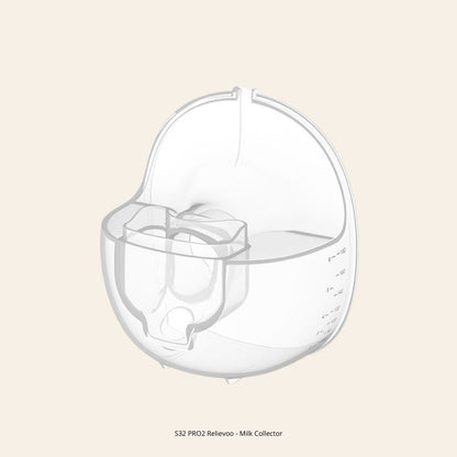 Relievoo S32 PRO2 breast pump replacement spare parts — features