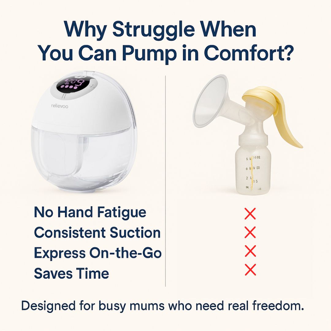 Relievoo wearable hands-free cordless breast pump — lifestyle