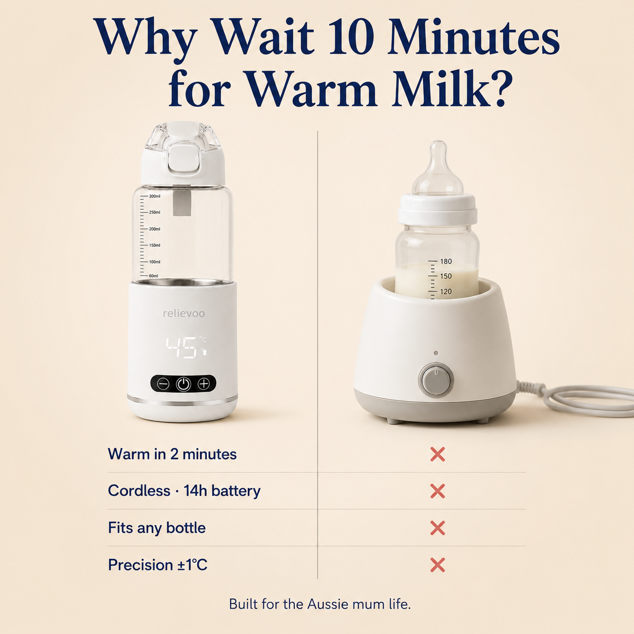 Relievoo cordless portable bottle warmer for breast milk and formula — close-up detail