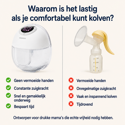 Relievoo draagbare borstkolf vs handkolf — handsfree, constante zuigkracht